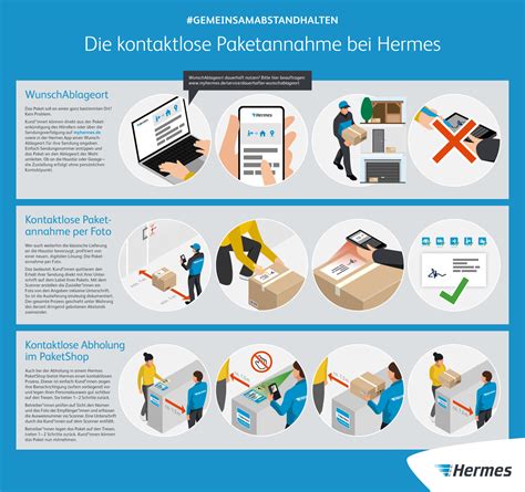 hermes reklamation zustellung|hermes paketverhandlungen.